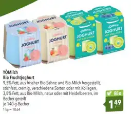 Citti YÖMilch Bio Fruchtjoghurt tilbud