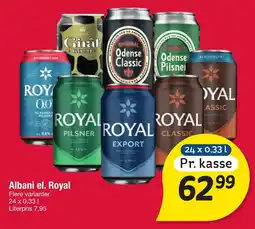 Fakta Tyskland Albani el. royal tilbud