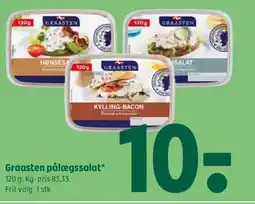 Coop 365 Graasten pålægssalat tilbud