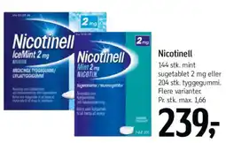 Føtex Nicotinell tilbud