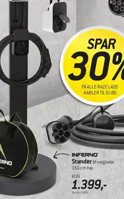 Thansen Stander til væglader tilbud