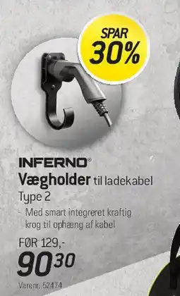Thansen Vægholder til ladekabel tilbud