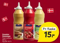 Fakta Tyskland Graasten Dressinger tilbud