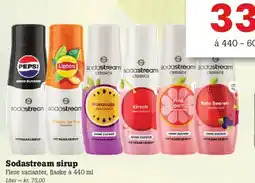 Poetzsch Padborg Sodastream sirup tilbud