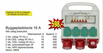 Harald Nyborg Byggepladstavle 16 A tilbud