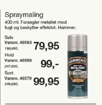 HAMMERITE Spraymaling