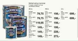 Harald Nyborg HAMMERITE Metalmaling hammer tilbud