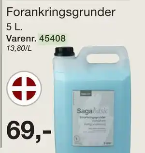 Harald Nyborg Forankringsgrunder tilbud