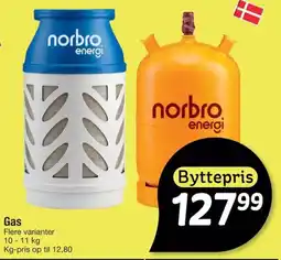 Fakta Tyskland Gas tilbud