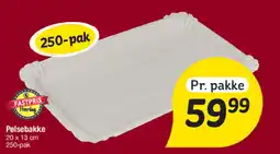 Fakta Tyskland Pølsebakke tilbud