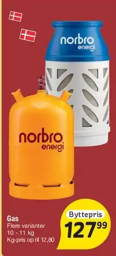 Fakta Tyskland Gas tilbud