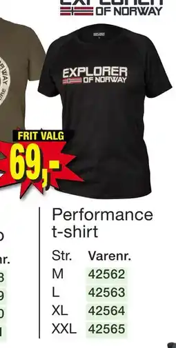 Harald Nyborg Performance t-shirt tilbud