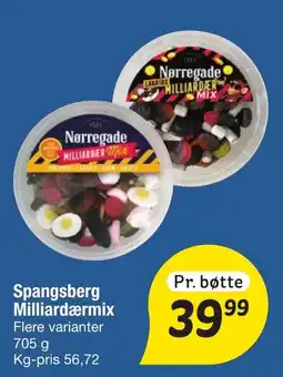 Fakta Tyskland Spangsberg Milliardærmix tilbud