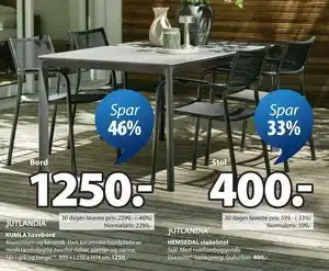 KUMLA havebord