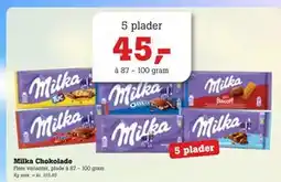 Poetzsch Padborg Milka Chokolade tilbud