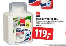 jem & fix SWIRR MYREMIDDEL tilbud