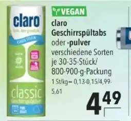 Citti Claro Geschirrspültabs oder -pulver tilbud