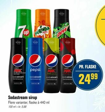 Otto Duborg Sodastream sirup tilbud