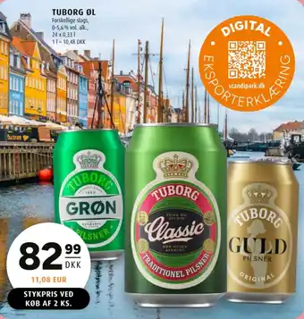 Scandinavian Park Tuborg øl tilbud