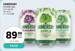 Scandinavian Park Somersby tilbud