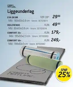 Thansen Liggeunderlag tilbud