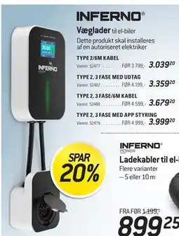 Thansen INFERNO Væglader tilbud