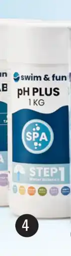 Thansen PH-PLUS tilbud