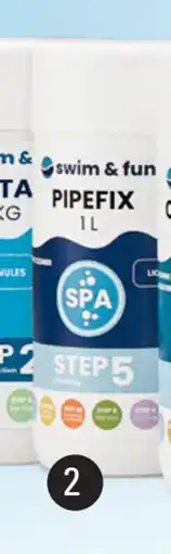 Thansen PIPEFIX tilbud