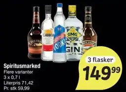 Fakta Tyskland Spiritusmarked tilbud