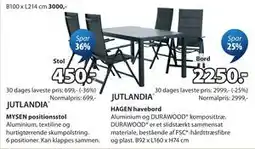 JYSK JUTLANDIA HAGEN havebord tilbud