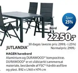 JYSK HAGEN havebord tilbud