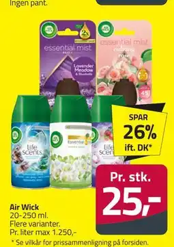 Fleggaard Air Wick tilbud