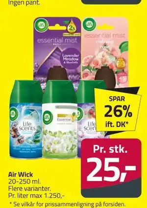 Fleggaard Air Wick tilbud