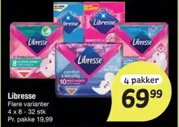 Fakta Tyskland Libresse tilbud