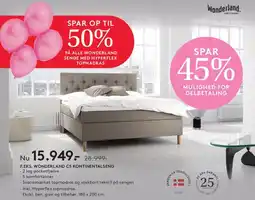 SENG Wonderland C5 Kontinentalseng tilbud
