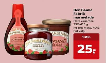 Den Gamle Fabrik marmelade