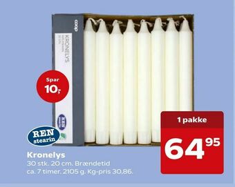 Kronelys