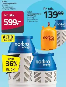 Fleggaard Norbro energi gasflaske (større) tilbud