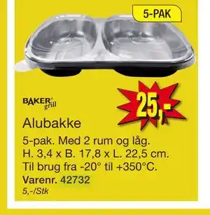 Harald Nyborg Alubakke tilbud