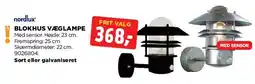 jem & fix BLOKHUS VÆGLAMPE (med sensor) tilbud