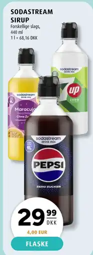Scandinavian Park SODASTREAM SIRUP tilbud