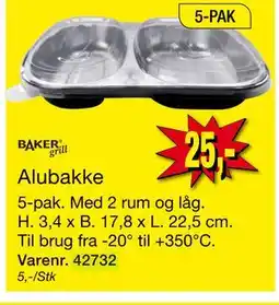 Harald Nyborg Alubakke tilbud