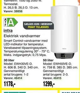 Harald Nyborg Elektrisk vandvarmer tilbud