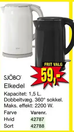 Harald Nyborg SJÖBO Elkedel tilbud