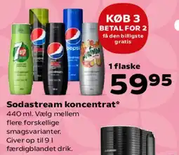 Kvickly Sodastream koncentrat tilbud