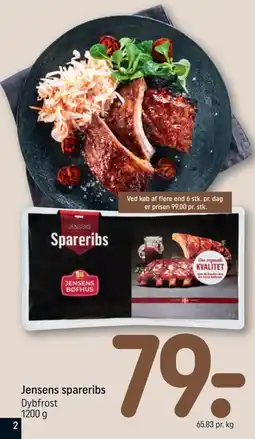 REMA 1000 Jensens spareribs tilbud