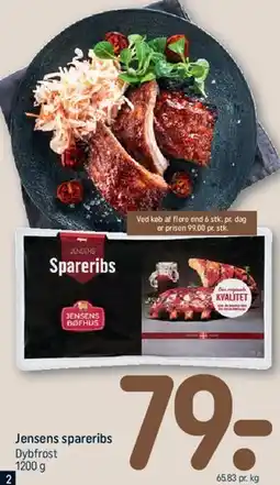 REMA 1000 Jensens spareribs tilbud