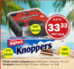 Købmandsgården Panda Lakupala tilbud