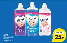 Fakta Tyskland Dunlet tilbud