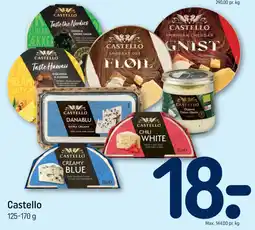 REMA 1000 Castello tilbud